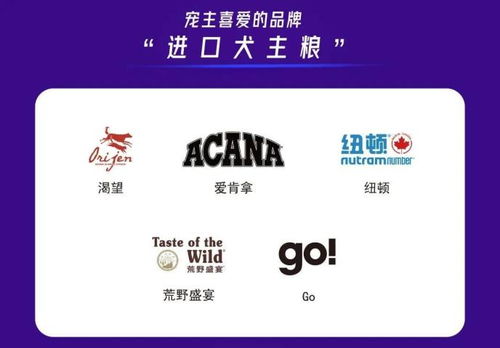 百加世代理GO品牌榮獲雙項大獎，為寵物提供營養健康食品