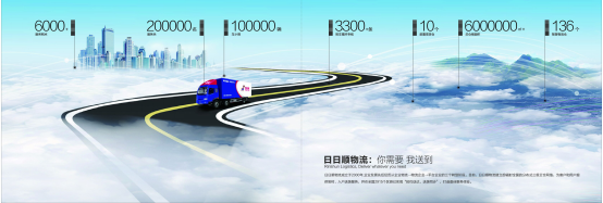 海爾日日順物流項目入選供應鏈體系建設首批試點，信息及時交互服務成亮點